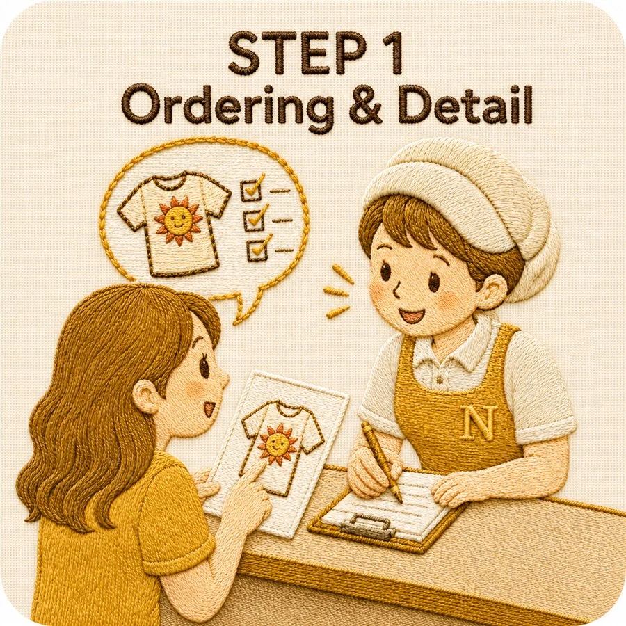 STEP 1 — ปรึกษา & ออกแบบ
